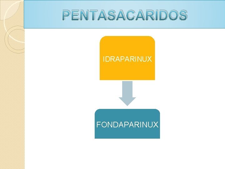 PENTASACARIDOS IDRAPARINUX FONDAPARINUX PENTASACARIDOS IDRAPARINUX FONDAPARINUX