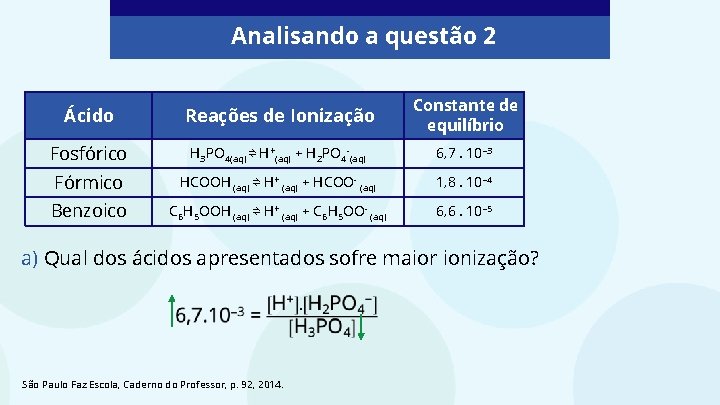 Analisando a questão 2 Ácido Reações de Ionização Constante de equilíbrio Fosfórico H 3