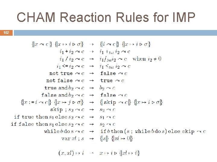 CHAM Reaction Rules for IMP 102 