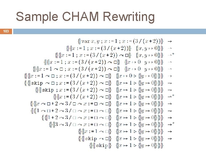 Sample CHAM Rewriting 103 