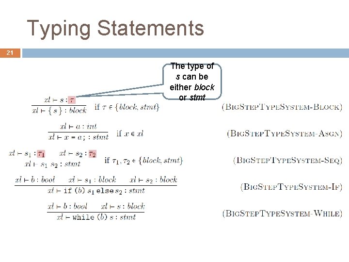 Typing Statements 21 The type of s can be either block or stmt 