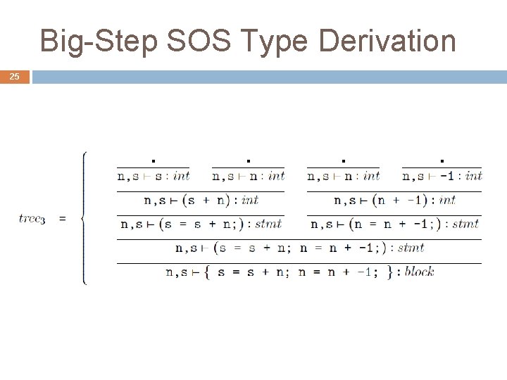 Big-Step SOS Type Derivation 25 