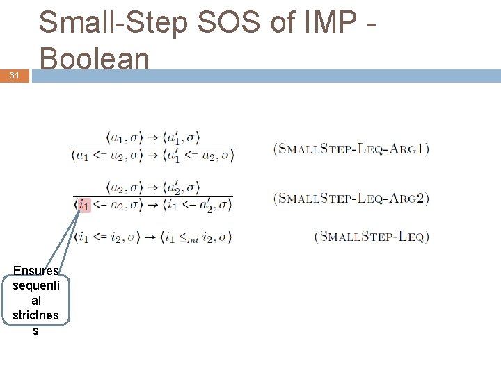 31 Small-Step SOS of IMP Boolean Ensures sequenti al strictnes s 