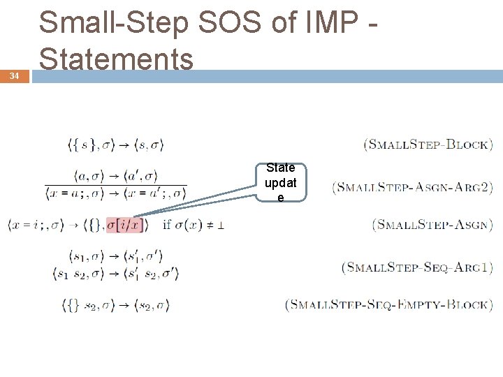 34 Small-Step SOS of IMP Statements State updat e 