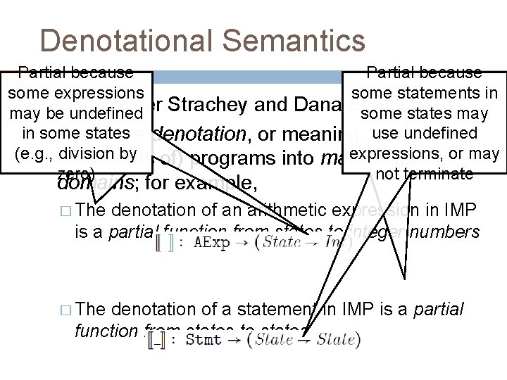 Denotational Semantics Partial because some expressions some statements in may be. Christopher undefined Strachey