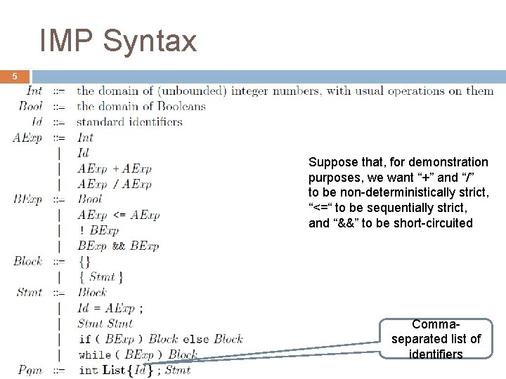 IMP Syntax 5 Suppose that, for demonstration purposes, we want “+” and “/” to