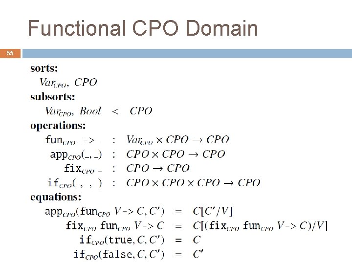 Functional CPO Domain 55 