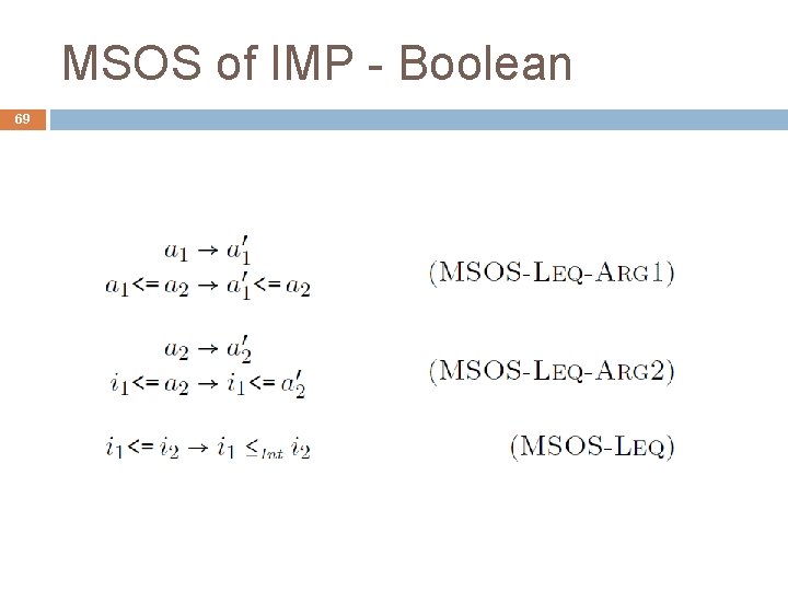 MSOS of IMP - Boolean 69 