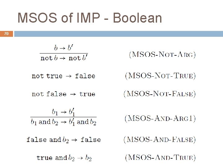 MSOS of IMP - Boolean 70 