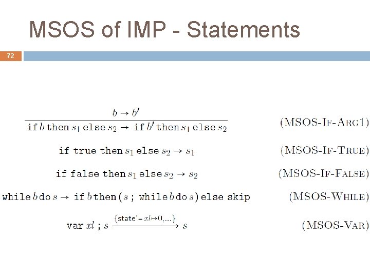 MSOS of IMP - Statements 72 