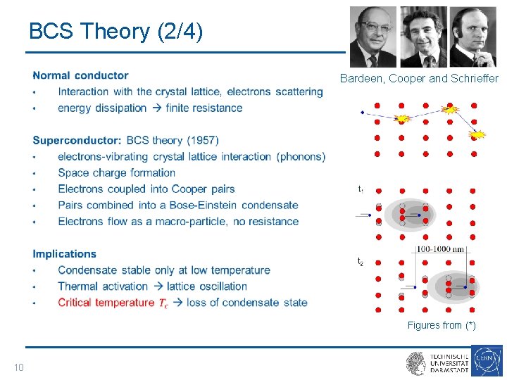 BCS Theory (2/4) • Bardeen, Cooper and Schrieffer Figures from (*) 10 