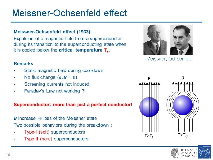 Meissner-Ochsenfeld effect • Meissner, Ochsenfeld 14 