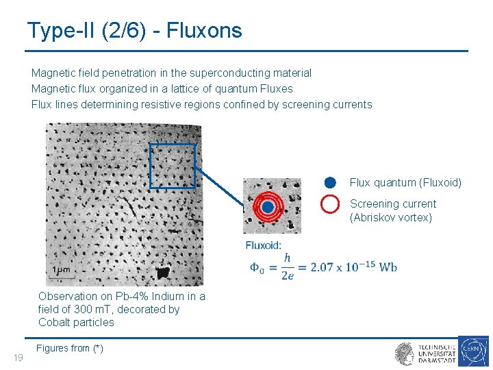 Type-II (2/6) - Fluxons Magnetic field penetration in the superconducting material Magnetic flux organized