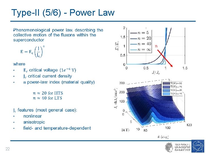 Type-II (5/6) - Power Law • 22 