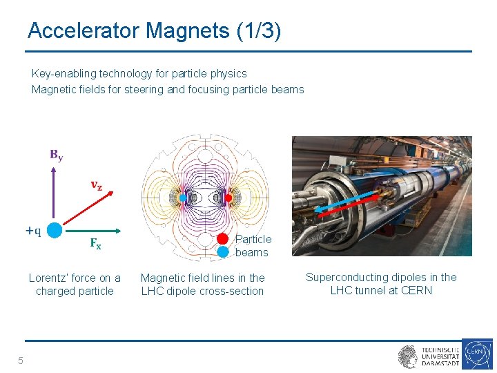 Accelerator Magnets (1/3) Key-enabling technology for particle physics Magnetic fields for steering and focusing