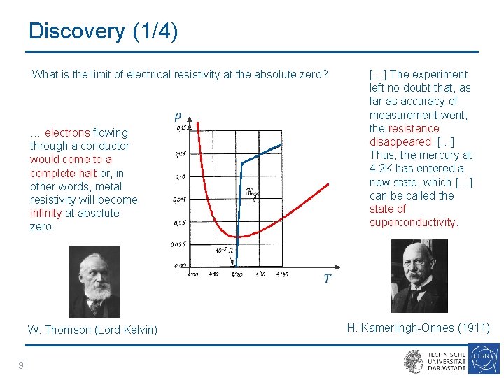 Discovery (1/4) What is the limit of electrical resistivity at the absolute zero? …