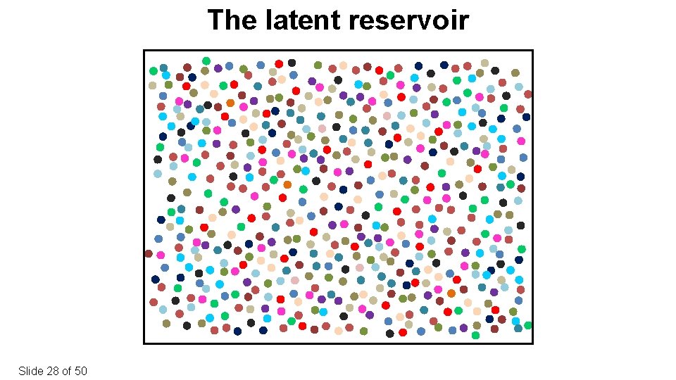 The latent reservoir Slide 28 of 50 