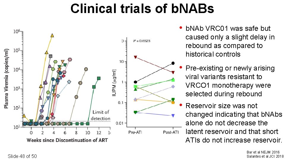 Clinical trials of b. NABs Slide 48 of 50 • b. NAb VRC 01