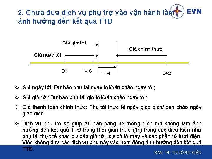 2. Chưa đưa dịch vụ phụ trợ vào vận hành làm ảnh hưởng đến