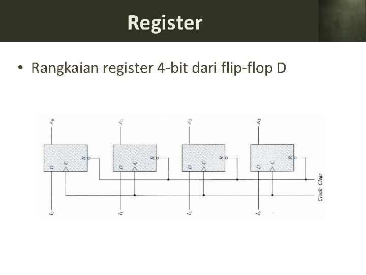 Register • Rangkaian register 4 -bit dari flip-flop D 