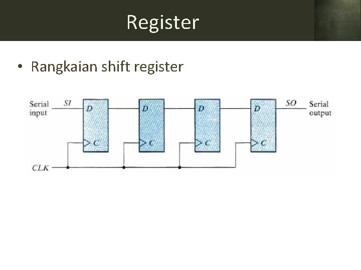 Register • Rangkaian shift register 
