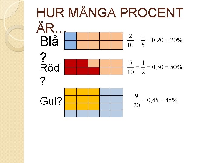 HUR MÅNGA PROCENT ÄR… Blå ? Röd ? Gul? 