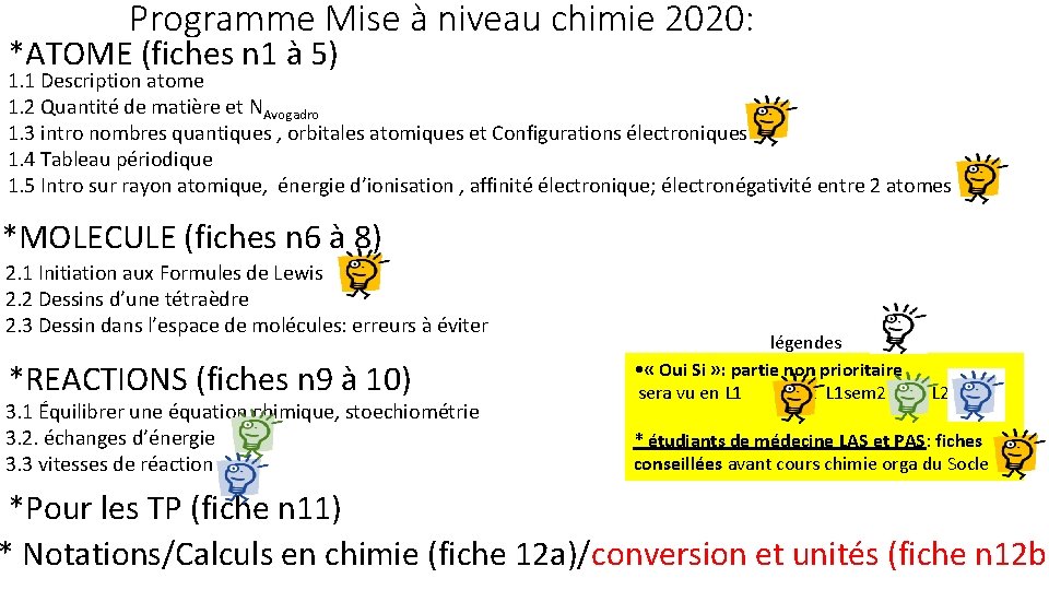 Programme Mise à niveau chimie 2020: *ATOME (fiches n 1 à 5) 1. 1