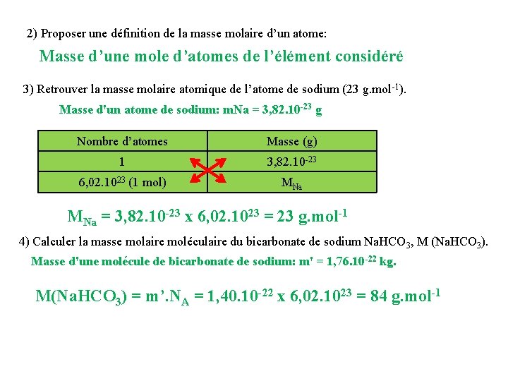 2) Proposer une définition de la masse molaire d’un atome: Masse d’une mole d’atomes