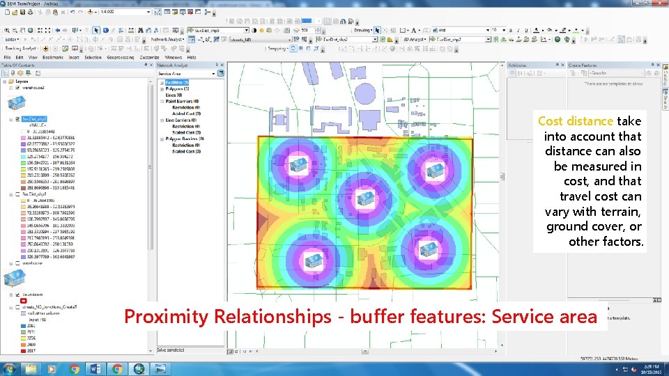 Site Selection with GIS Cost distance take into account that distance can also be