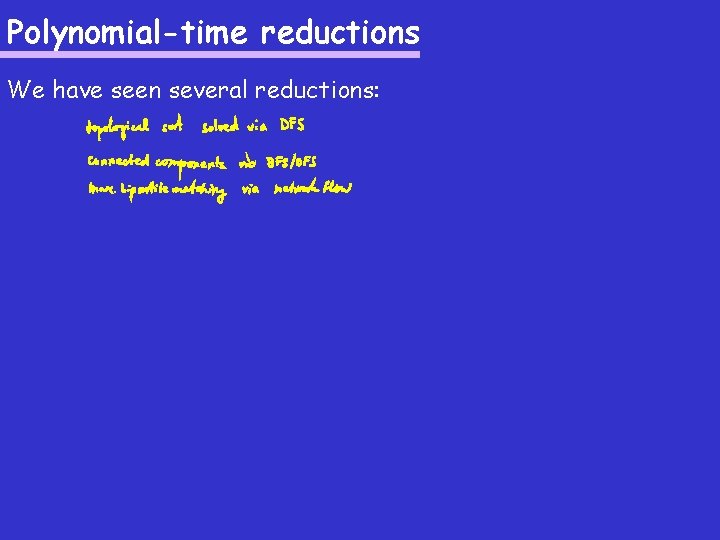Polynomial-time reductions We have seen several reductions: 