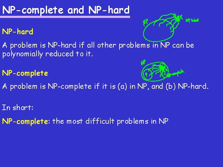 NP-complete and NP-hard A problem is NP-hard if all other problems in NP can