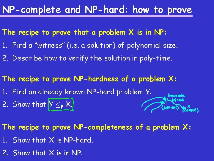 NP-complete and NP-hard: how to prove The recipe to prove that a problem X
