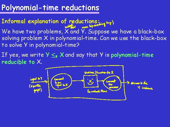 Polynomial-time reductions Informal explanation of reductions: We have two problems, X and Y. Suppose