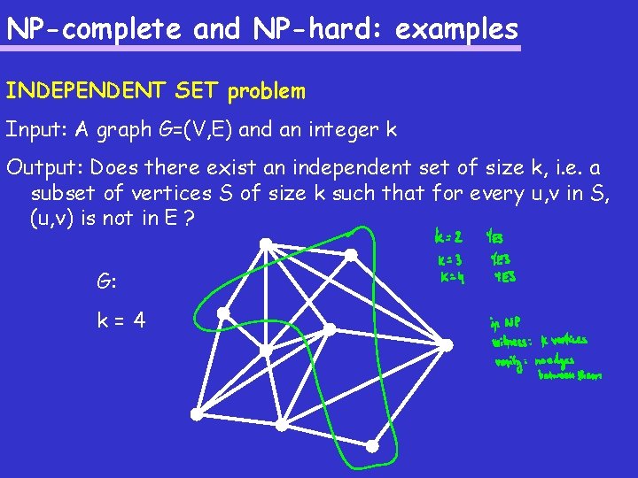 NP-complete and NP-hard: examples INDEPENDENT SET problem Input: A graph G=(V, E) and an