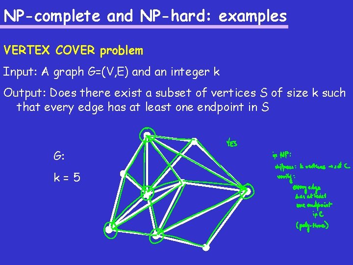 NP-complete and NP-hard: examples VERTEX COVER problem Input: A graph G=(V, E) and an