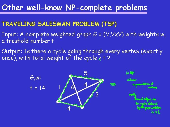 Other well-know NP-complete problems TRAVELING SALESMAN PROBLEM (TSP) Input: A complete weighted graph G