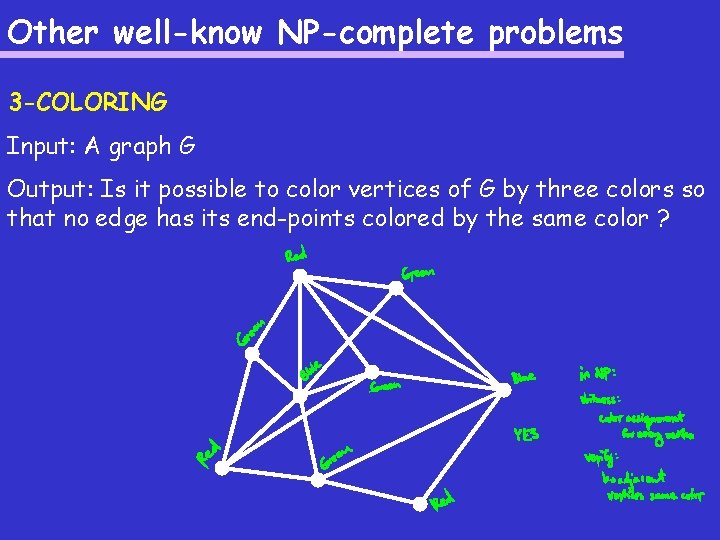 Other well-know NP-complete problems 3 -COLORING Input: A graph G Output: Is it possible