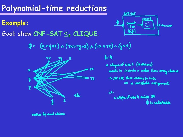 Polynomial-time reductions Example: Goal: show CNF-SAT ·P CLIQUE. 