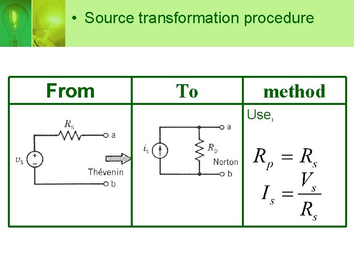 • Source transformation procedure From To method Use, 
