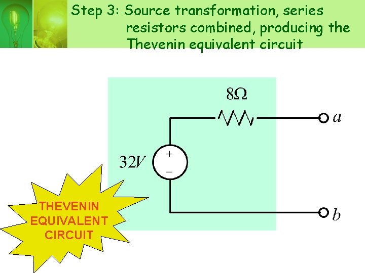 Step 3: Source transformation, series resistors combined, producing the Thevenin equivalent circuit THEVENIN EQUIVALENT