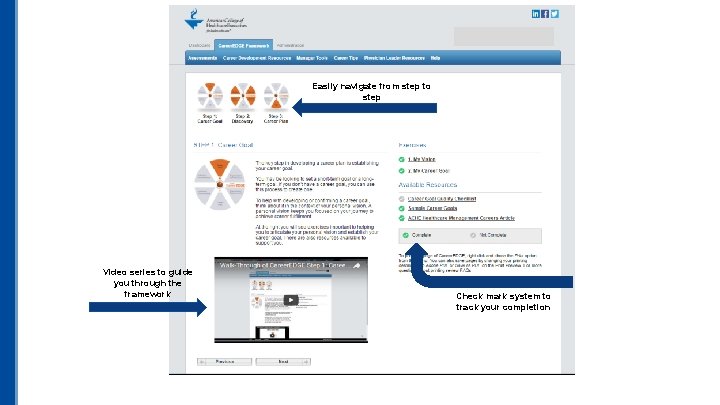 Easily navigate from step to step Video series to guide you through the framework Easily navigate from step to step Video series to guide you through the framework
