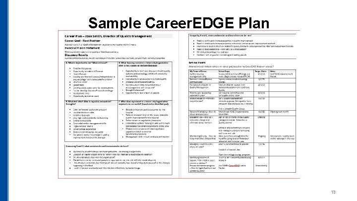 Sample Career. EDGE Plan 13 Sample Career. EDGE Plan 13