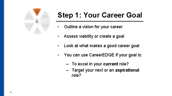 Step 1: Your Career Goal • Outline a vision for your career • Assess Step 1: Your Career Goal • Outline a vision for your career • Assess