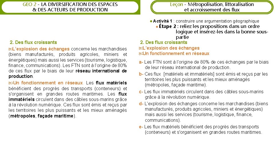 GEO 2 - LA DIVERSIFICATION DES ESPACES & DES ACTEURS DE PRODUCTION Leçon -