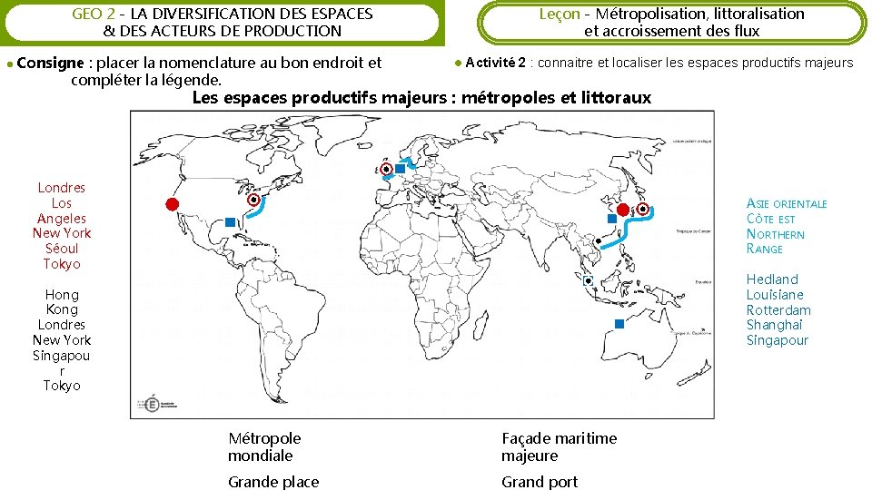 GEO 2 - LA DIVERSIFICATION DES ESPACES & DES ACTEURS DE PRODUCTION l Consigne