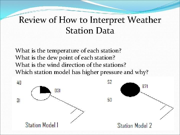 Review of How to Interpret Weather Station Data What is the temperature of each