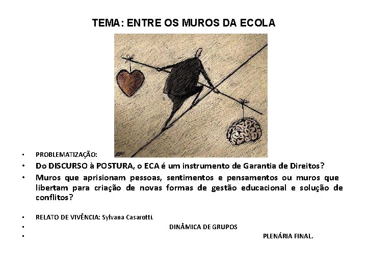 TEMA: ENTRE OS MUROS DA ECOLA • PROBLEMATIZAÇÃO: • • Do DISCURSO à POSTURA,