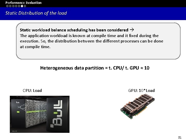 Performance Evaluation Static Distribution of the load Static workload balance scheduling has been considered