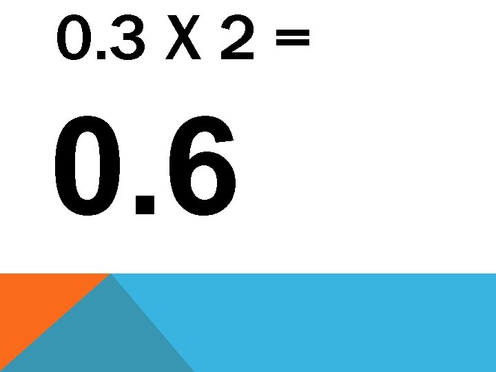 0. 3 X 2 = 0. 6 