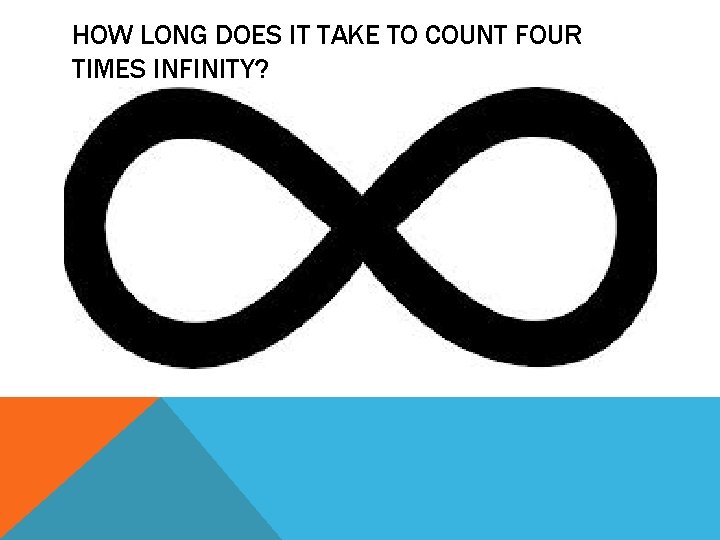 HOW LONG DOES IT TAKE TO COUNT FOUR TIMES INFINITY? 